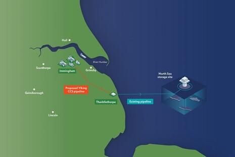Viking CCS Pipeline