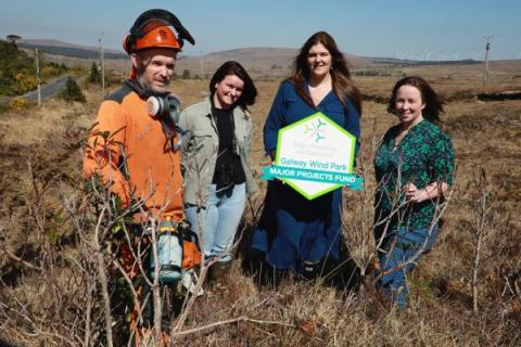 Galway Wind Park Project Fund Galway Wind Park Project Fund