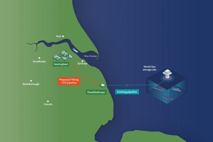 Viking CCS Pipeline
