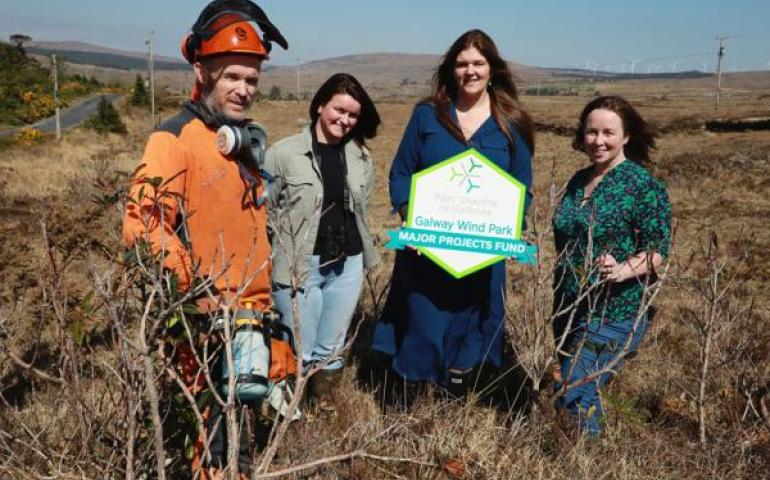 Galway Wind Park Project Fund